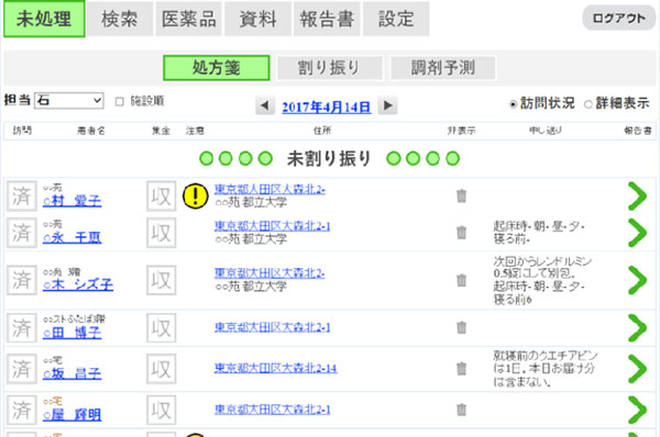 未訪問の患者リスト表示