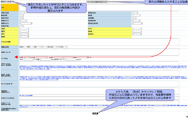 未訪問の患者リスト表示